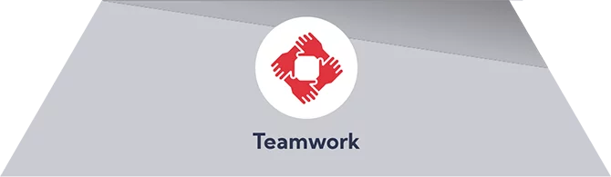 Teamwork Pyramid